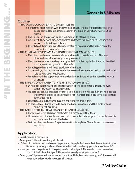 Genesis 40 Summary - 5 Minute Bible Study — 2BeLikeChrist