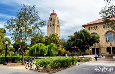 Masters in Computer Engineering 的图像结果