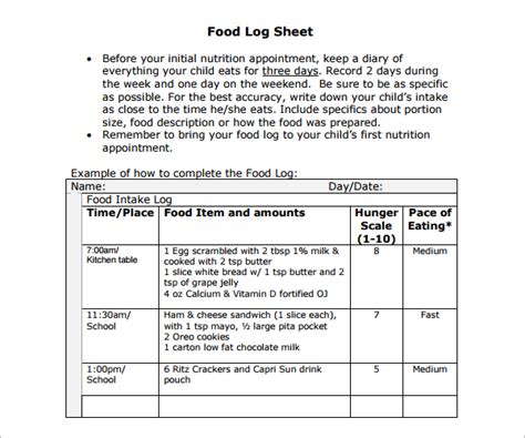 Image result for Food Log Example