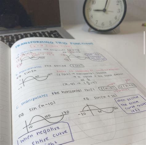 Image result for Take Some Math Notes