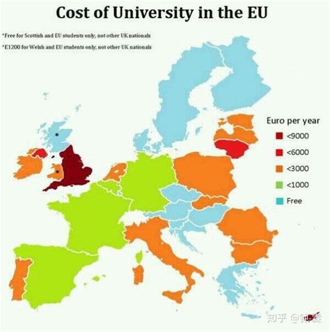 欧洲留学费用一年大概多少