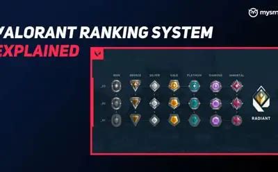 PLAYZONE Gaming Hub | Ultimate Game Collection