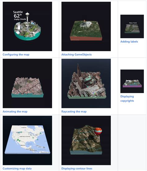Unity Map Integration 的图像结果