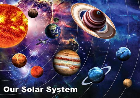 Solar System Full 的图像结果