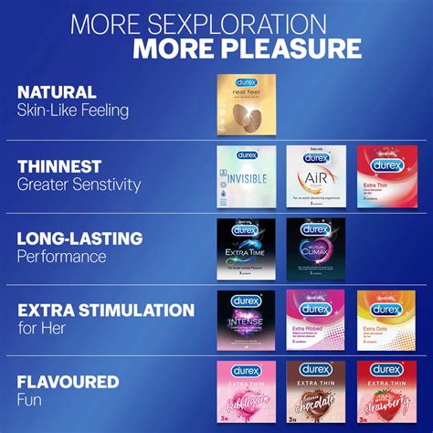 Buy DUREX EXTRA DOTS PACKET OF 10 CONDOMS Online & Get Upto 60% OFF at ...