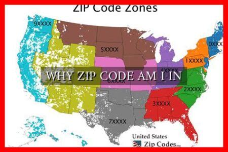 Image result for What Is Your Zip Code