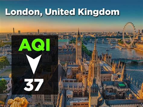 Here Are The Current AQIs Of 18 Capitals Around The World & Ours Is The ...