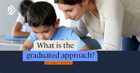 Image result for Graduated Approach Parents Involvement