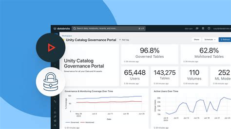Image result for Unity Catalog Tutorial