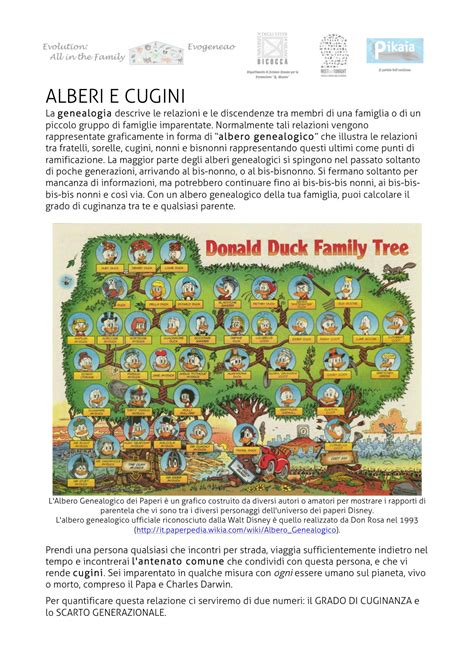 Tree of Life 的图像结果