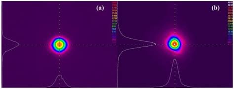 The Development Progress of Surface Structure Diffraction Gratings ...