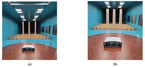 Aeroelastic Experimental Investigation of Hyperbolic Paraboloid ...