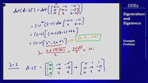 Image result for Eigenfunction Example