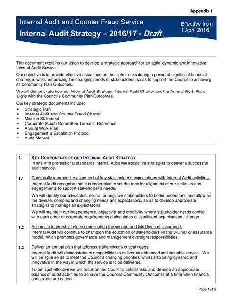 Image result for Internal SWOT Analysis Examples