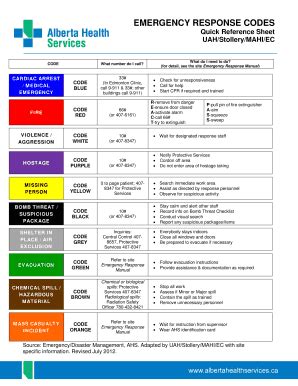 Ahs Codes - Fill Online, Printable, Fillable, Blank | pdfFiller