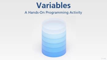 Image result for Class Exercise On JavaScript Variable