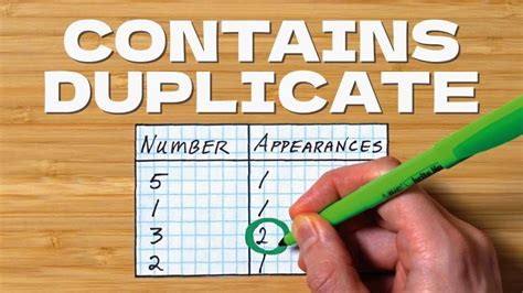 Image result for Contains Duplicate II Program