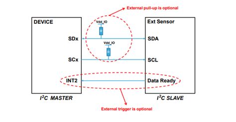 Image result for Intel Sensor Hub Components Driver