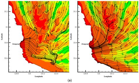 A Study on the Response of the Hydrodynamic Environment to the ...