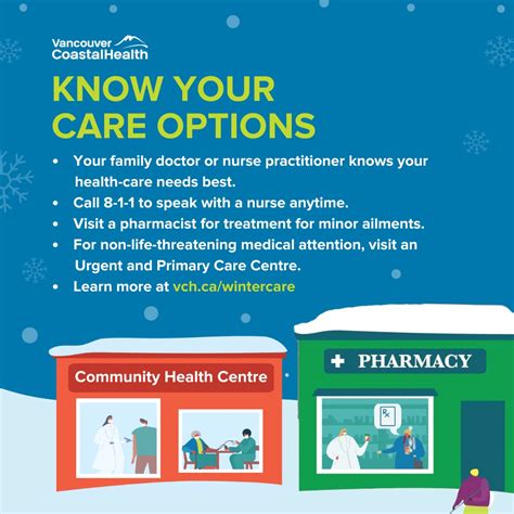 North Shore Primary Care Network (@nsprimarycarenetwork) • Instagram ...