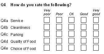 Survey Rating Scale Examples 的图像结果