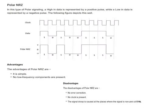 Delta Modulation Lecture 的图像结果