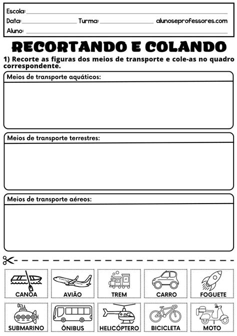 Image result for Machine Learning Relationship with Computer Vision and Object Detection