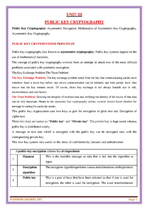 UNIT-III - It is about cryptography and network security - UNIT-III ...