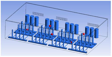 Tracer Gas Test and CFD Analysis of Semiconductor Gas Box for Flammable ...