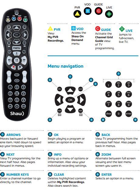 How to Program a Shaw Direct Remote 的图像结果