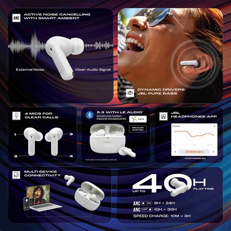JBL Wave Beam 2 ANC Earbuds with BTv5.3,Multi Connect,Fast Charge,40H ...