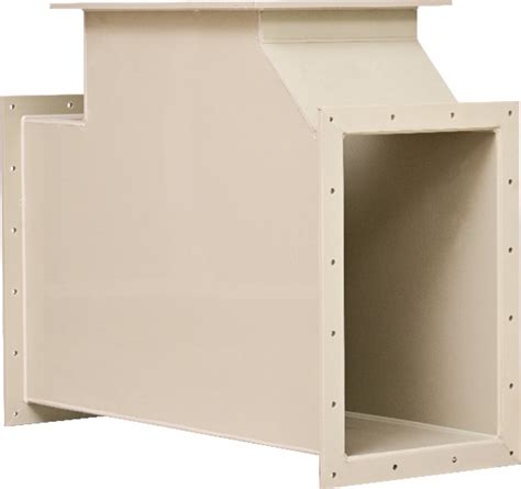 Three-Way Connection 的图像结果