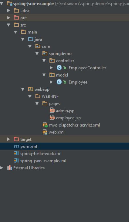 How to Read a JSON From Resource in Spring 的图像结果