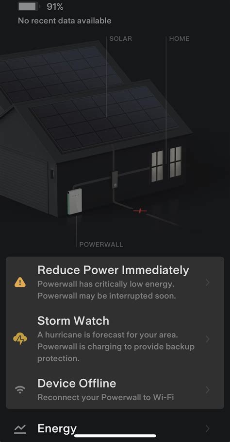 Image result for Telstra Smart Modem Problems