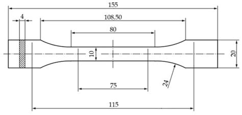 Characterization and Comparative Analysis of Mechanical Parameters of ...