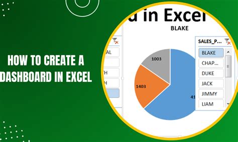 Image result for Create an Excel Dashboard