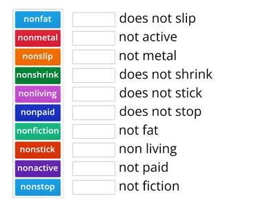 Image result for Prefix Non-Examples