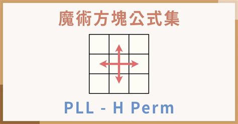 Image result for PLL Perm Algorithm