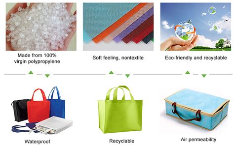 China Spunbond Nonwoven Fabric 100% polipropileno Roll – Comprar Telas ...