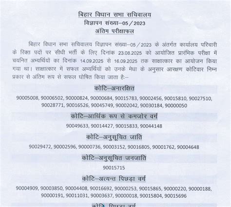 Bihar Vidhan Sabha Office Attendant Final Result 2025 Out, Download ...
