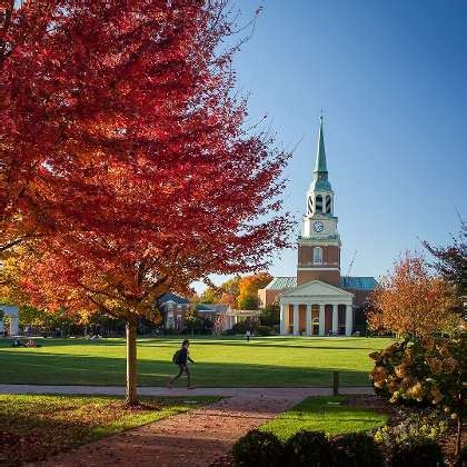 Wake Forest University Office Photos