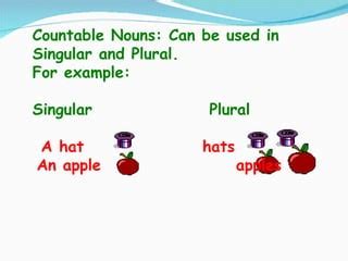 Image result for Sample API in C# Using SQL Database