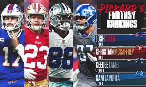 Week 10 Rankings Fantasy