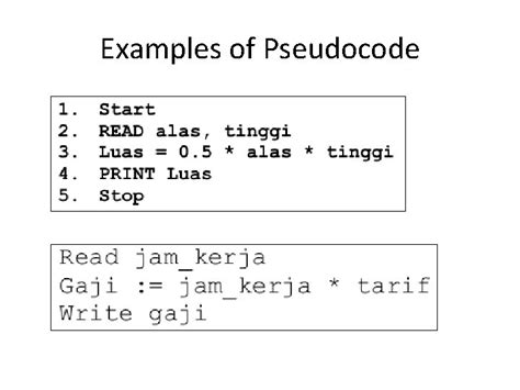 Image result for Example of Pseudocode in a Structure Da Igram Example