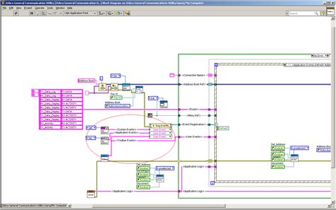 Image result for Dynamic Events LabVIEW