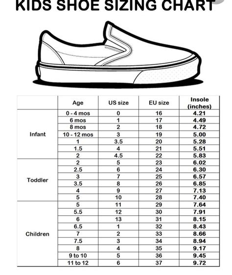 Shoe Size Chart 的图像结果
