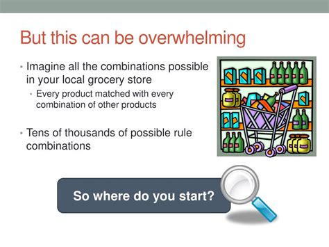 Image result for Association Rule Example
