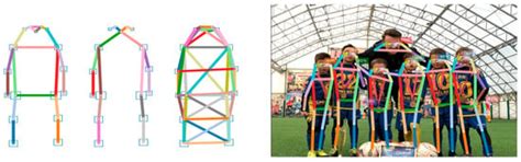 AI, BlazePod Sensors, and Head Vests Implemented in Assessments on ...