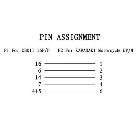 Buy Para Moto Kawasaki 6Pin OBD2 scanner de diagnóstico OBD Conector ...
