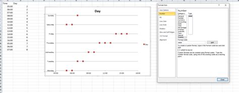 Image result for How to Build a Graph with Multiple Variables
